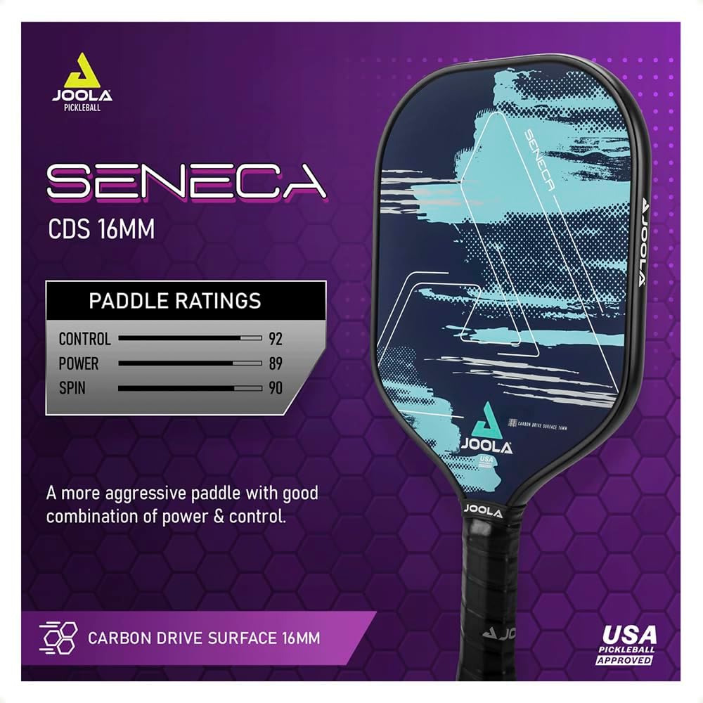 Infographic for the JOOLA Seneca Pickleball Paddle. Image shows the Carbon Drive Surface and paddle's spin, control and power.