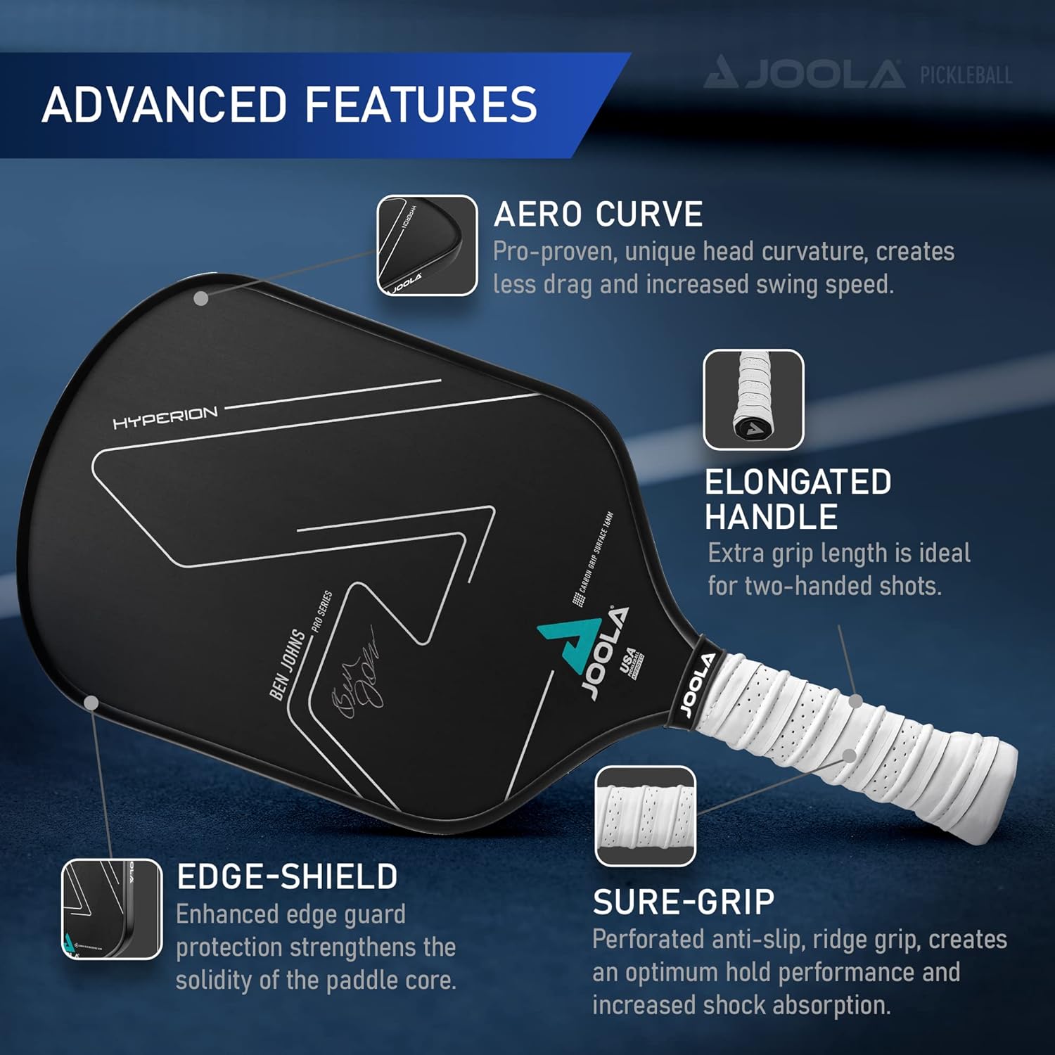 Infographic of the advanced features of the JOOLA Hyperion pickleball paddle showing the Aero-Curve, Edge-Shield, Sure Grip and Elongated Handle.