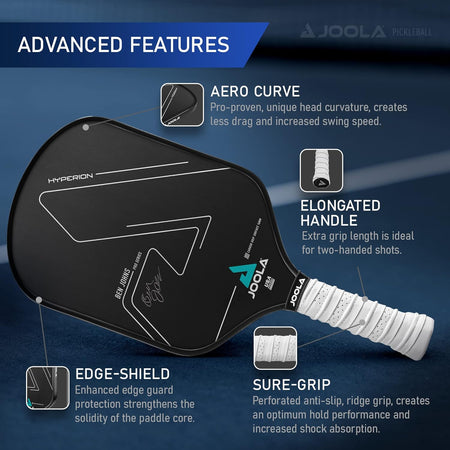 Infographic of the advanced features of the JOOLA Hyperion pickleball paddle showing the Aero-Curve, Edge-Shield, Sure Grip and Elongated Handle.