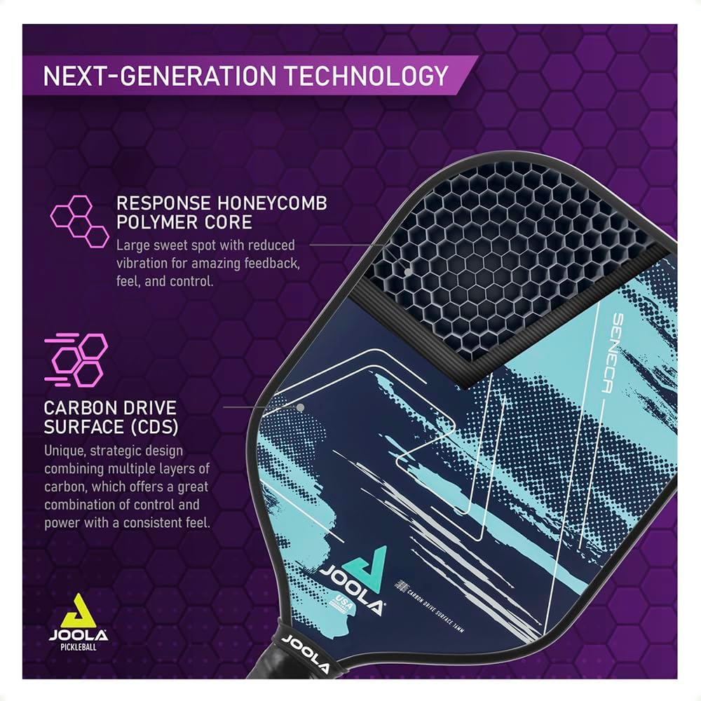 Infographic for the JOOLA Seneca Pickleball Paddle showing the features of its next-generation technology, including Response Honeycomb Polymer Core and Carbon Drive Surface.