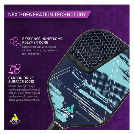 Infographic for the JOOLA Seneca Pickleball Paddle showing the features of its next-generation technology, including Response Honeycomb Polymer Core and Carbon Drive Surface.