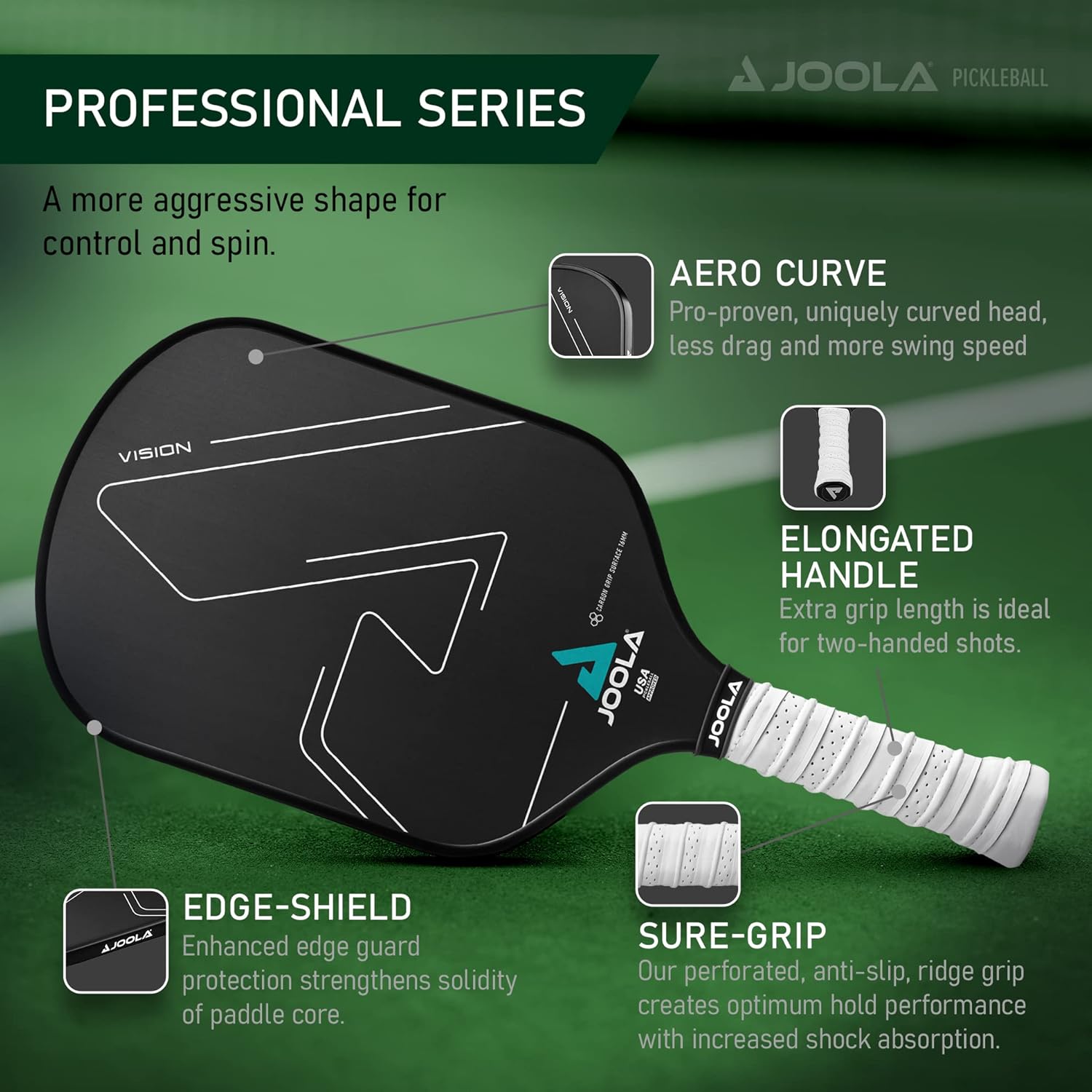 Infographic of the advanced features of the JOOLA Vision pickleball paddle showing the Aero-Curve, Edge-Shield, Sure Grip and Elongated Handle.
