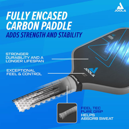 Infographic showing the anatomy of a JOOLA pickleball paddle.