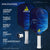 Infographic outlining the paddle specifications for the JOOLA Hyperion pickleball paddle. Outlined on the image are the paddle's Average Weight, Paddle Length, Paddle Width, Grip Length and Grip Circumference.