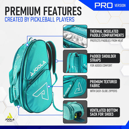 Inforgraphic showing the premium features, created by pickleball players for the JOOLA Pro pickleball bag.