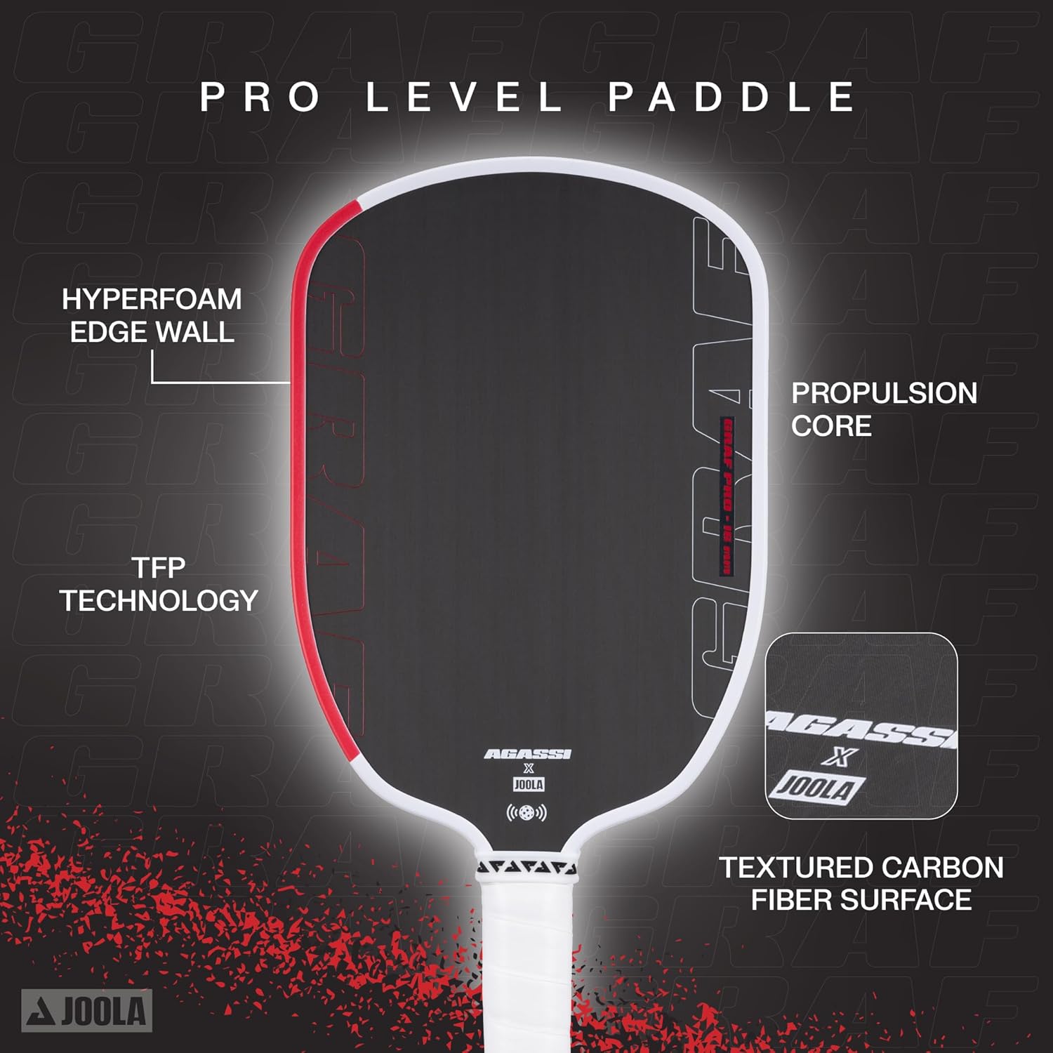 Inforgraphic showing the product features of the JOOLA Graf Pro Pickleball paddle.