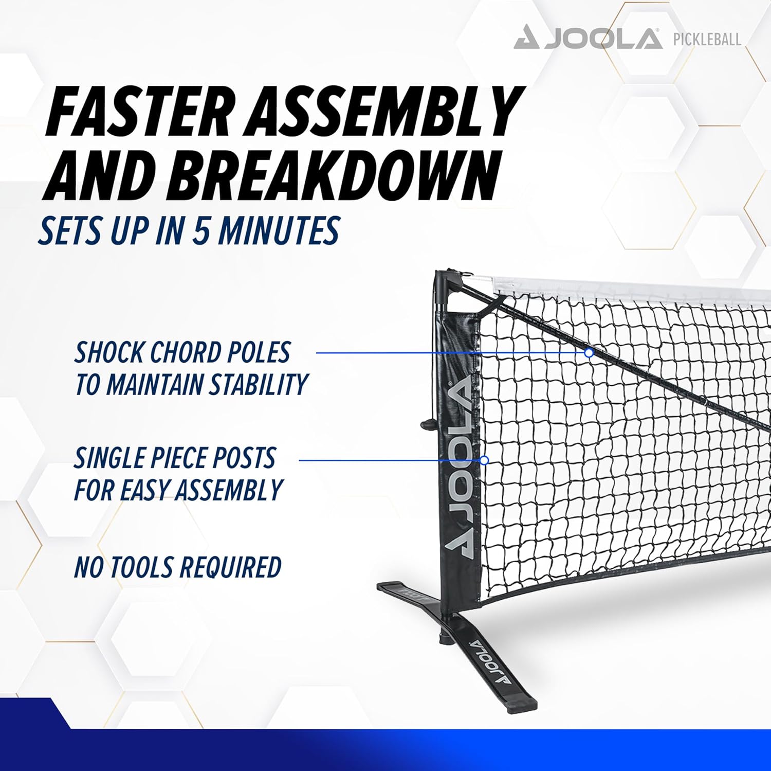 JOOLA pickleball infographic that shows the JOOLA portable pickleball net provides faster assembly and breakdown. Sets up in 5 minutes.