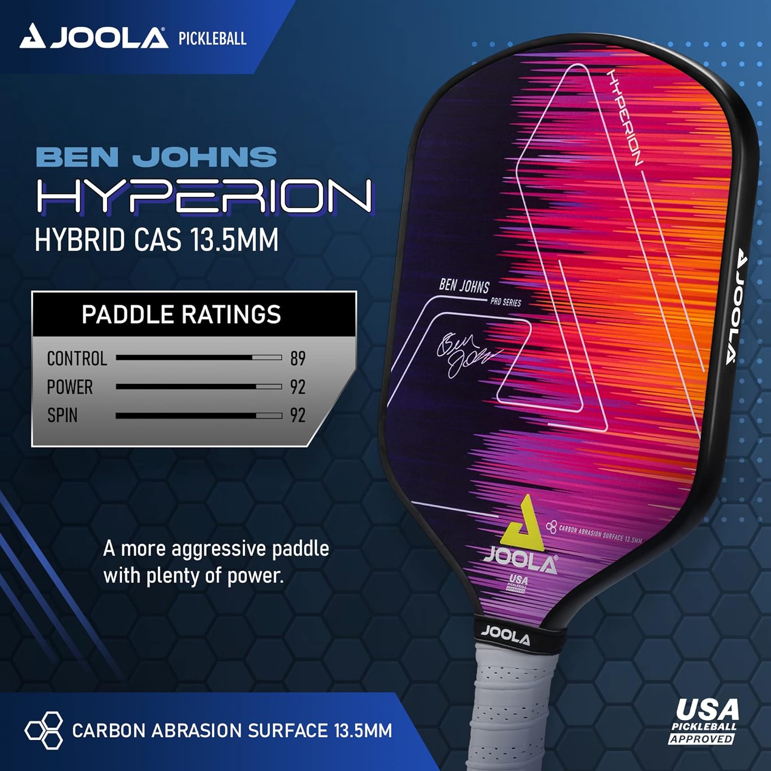 Infographic for the JOOLA Hyperion CAS Pickleball Paddle with specs on Control, Power and Spin.