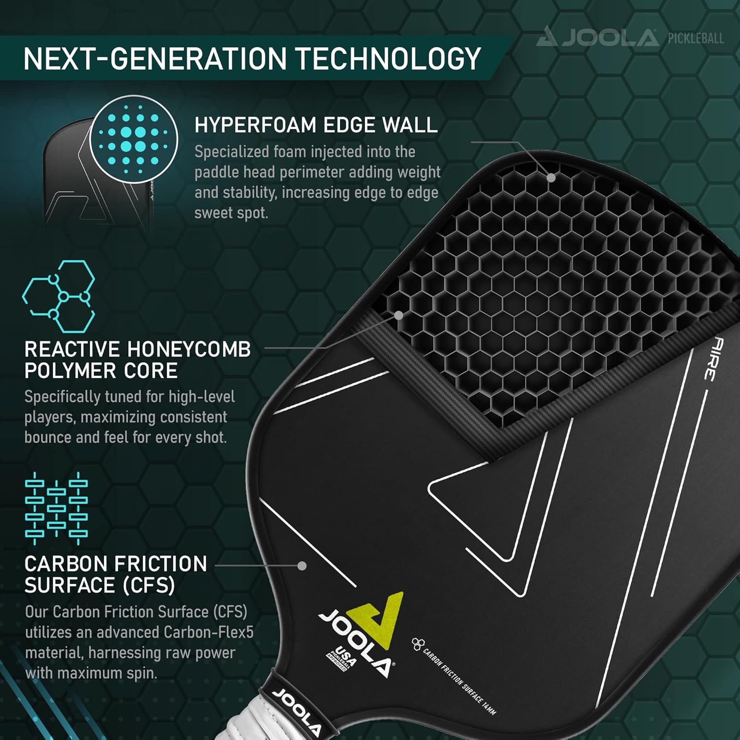 Infographic showing the next-generation technology inside the JOOLA Solaire pickleball paddle. Features highlighted are the Hyperfoam Edge Wall, Reactive Honeycomb Polymer Core and Carbon Friction Surface.