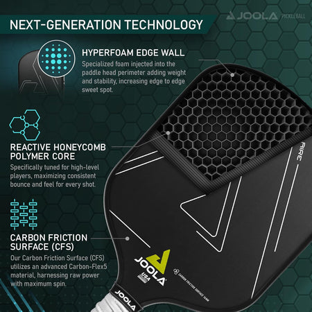Infographic showing the next-generation technology inside the JOOLA Solaire pickleball paddle. Features highlighted are the Hyperfoam Edge Wall, Reactive Honeycomb Polymer Core and Carbon Friction Surface.
