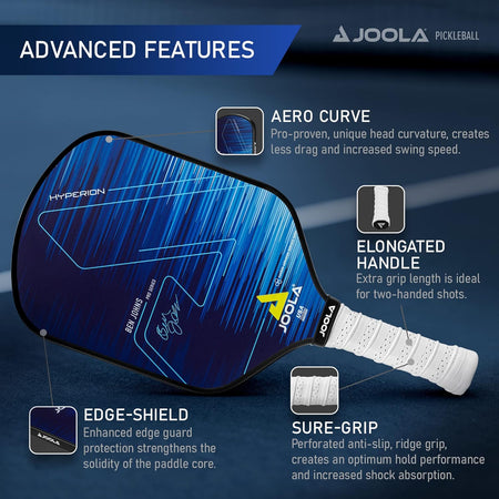 Infographic of the advanced features of the JOOLA Hyperion pickleball paddle showing the Aero-Curve, Edge-Shield, Sure Grip and Elongated Handle.