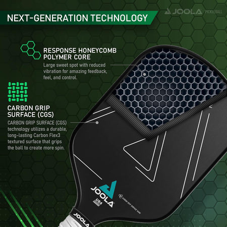 Infographic showing the next-generation technology inside the JOOLA Vision pickleball paddle. Features highlighted are the Response Honeycomb Polymer Core and Carbon Grip Surface.