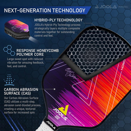 Infographic showing the next-generation technology inside the JOOLA Hyperion pickleball paddle. Features highlighted are the Response Honeycomb Polymer Core, Hybrid-Ply Technology and Carbon Abrasion Surface (CAS).